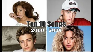 Top 10 Songs of Each Year (2000-2009)