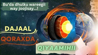 Qiyaamihii | Qoraxda miyaa dhowaan galbeed ka soo baxaysa? | wareegii xudunta dhulka oo istaagay!