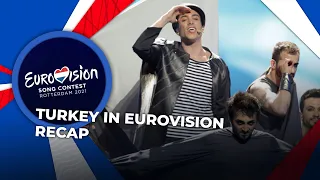 Turkey in Eurovision (1975-2012) | RECAP