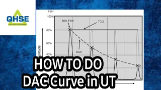 How to draw DAC Curve Ultrasonic Testing. CSWIP, NDT Level 2.