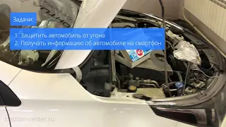 Защита от угона Toyota Corolla