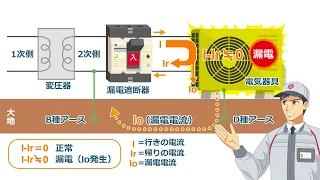 漏電遮断器の動作原理