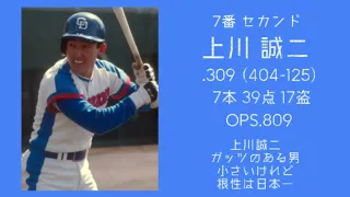 1984年　中日ドラゴンズ　1~9