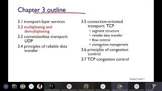 Transport Layer P1  Intro and UDP