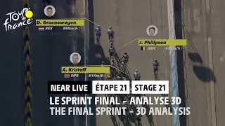 3D Analysis - Stage 21 #TDF2022