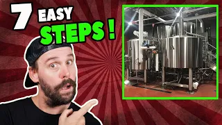 HOW TO OPEN UP A BREWERY IN 2022