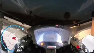 Ducati 1198 S - TOPSPEED on Autobahn - GPS data