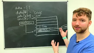 Hash Tables - Data Structures and Algorithms