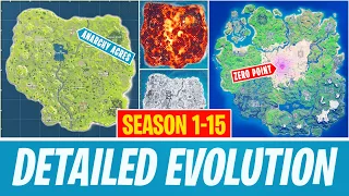 Detailed Evolution of the Fortnite Map (Season 1-15)