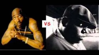 Dj Aky 2pac high speed feat biggie smalls remix poppin them thangs.wmv