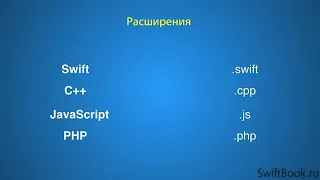 1.4. Основы Программирования. Исходный код.