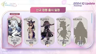 [에버소울] 24년 1분기 신캐 간략 리뷰