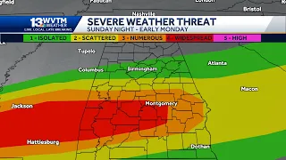 Impact Day: severe storms with large hail, high wind gusts and tornadoes Sunday night