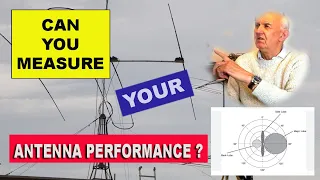 Can you measure your HF Antenna Performance? Is it something you can do in your back garden?