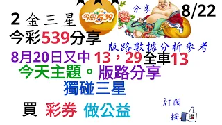 8月22日今彩539分享8月20日又中13，29全車13今天主題。版路分享