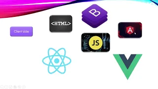 PHP Framework