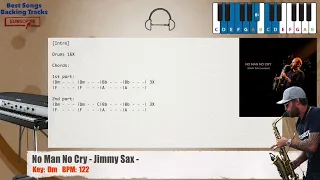 🎹 No Man No Cry - Jimmy Sax Piano Backing Track with chords