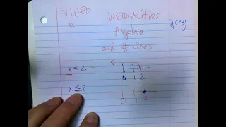 EOY whole 6th grade VIDEO #11 of 16 MATH  Algebraic inequalities graphing on number line