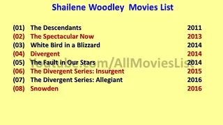 Shailene Woodley  Movies List