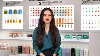 Амбассадоры Kerastase о любимых продуктах и вдохновении