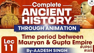 Complete Ancient History through Animation | Lec 11: Time Period B/w Mauryan & Gupta Empire | UPSC