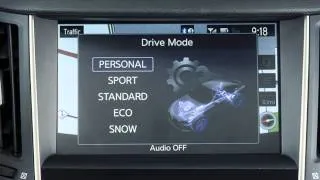 2014 Infiniti Q50 HEV - Infiniti Drive Mode Selector