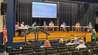 Video: Planning Commission Regular Meeting Wednesday, Aug. 19, 2020