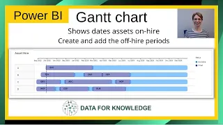 Power BI  - Gantt chart showing asset hire periods. How to create off-hire periods in gantt chart.