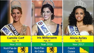 Miss France Winners By State (1920 - 2023)