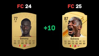 Upgrades of Footballers in FC 25 (In my opinion)