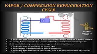 EPA Prep Course Complete 5mbs