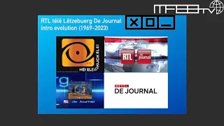 Évolution des génériques de RTL télé Lëtzebuerg De Journal (1969-2023) (RTL news intro evolution)