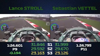 Vettel vs Stroll | 2021 Turkish GP Qualifying onboard comparison + Telemetry