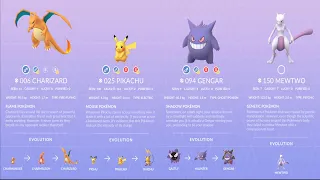 Pokemon GO - Full Kanto Pokedex ( Gen 1 All 151 Pokemon )