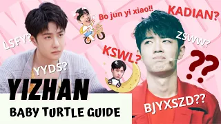 [Yizhan] BABY TURTLE  🐢 GUIDE #bjyx