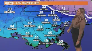 New Orleans weather: Cold Sunday, warming up this week with rain