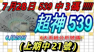 今彩539-6月29日 超神539 超神 6大系統分析號碼 539(上期中21號)