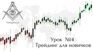 УРОК 4. Трейдинг для новичков. Зоны ликвидности / Liquidity