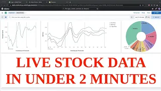 2Torial: Visualize Realtime Stock Market Data in Elasticsearch