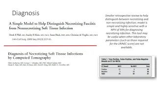 Landmark Papers - Necrotizing Soft Tissue Infection