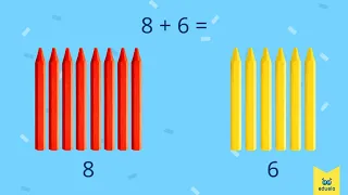 Dodawanie i odejmowanie z przekroczeniem 10 – Matematyka, Klasa II - Eduelo.pl