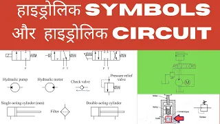 Hydraulic symbols in hindi | Hydraulic circuit | Hydraulic system in hindi | hydraulic power pack