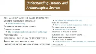 Understanding Literary and Archaeological Sources | Lecture 2 | Part 3 | Ancient History