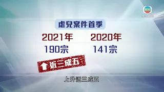 香港新聞 五歲女童被虐待致死案引關注 警方指虐兒案減少或與暫停面授有關-TVB News-20210423