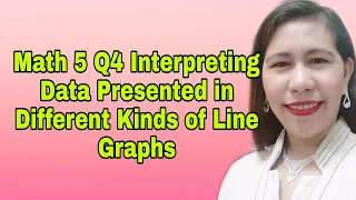 Math 5 Q4 Interpreting Data Presented in Different Kinds of Line Graphs