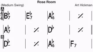 Rose Room Ab Backing Track Benny Goodman Tempo Charlie Christian