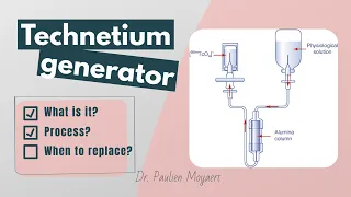 Technetium generator | Everything you need to know