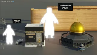 Islamic Universe Size Comparison | 3d Animation comparison (60 fps)