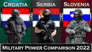 Croatia vs Serbia vs Slovenia Military Power Comparison 2022 | Global Power