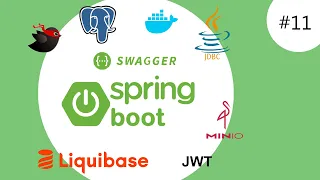 Spring Boot [Task list] - Part 11 (Testing, JUnit, Mockito, Jacoco)